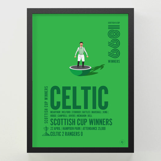 Celtic 1899 Scottish Cup Winners Poster