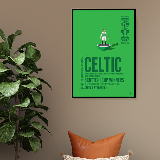 Celtic 1908 Scottish Cup Winners Poster