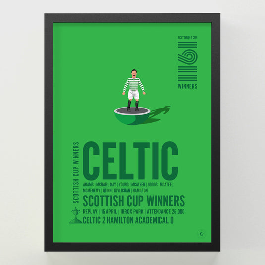 Celtic 1911 Scottish Cup Winners Poster