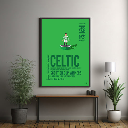 Ganadores de la Copa de Escocia Celtic 1912 Póster