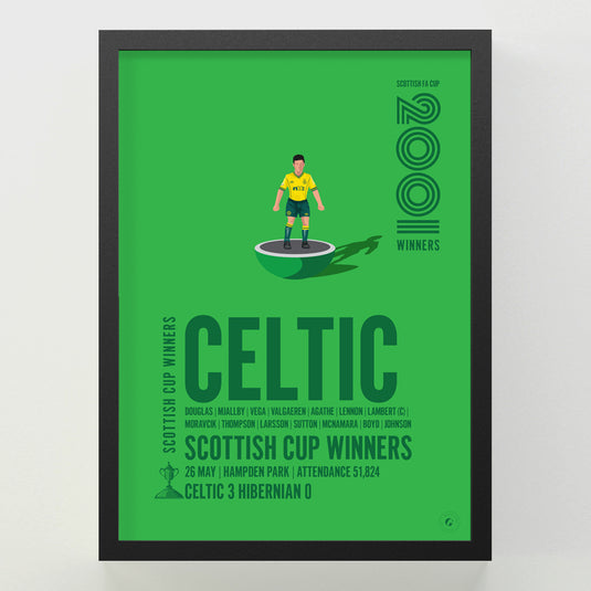 Celtic 2001 Scottish Cup Winners Poster