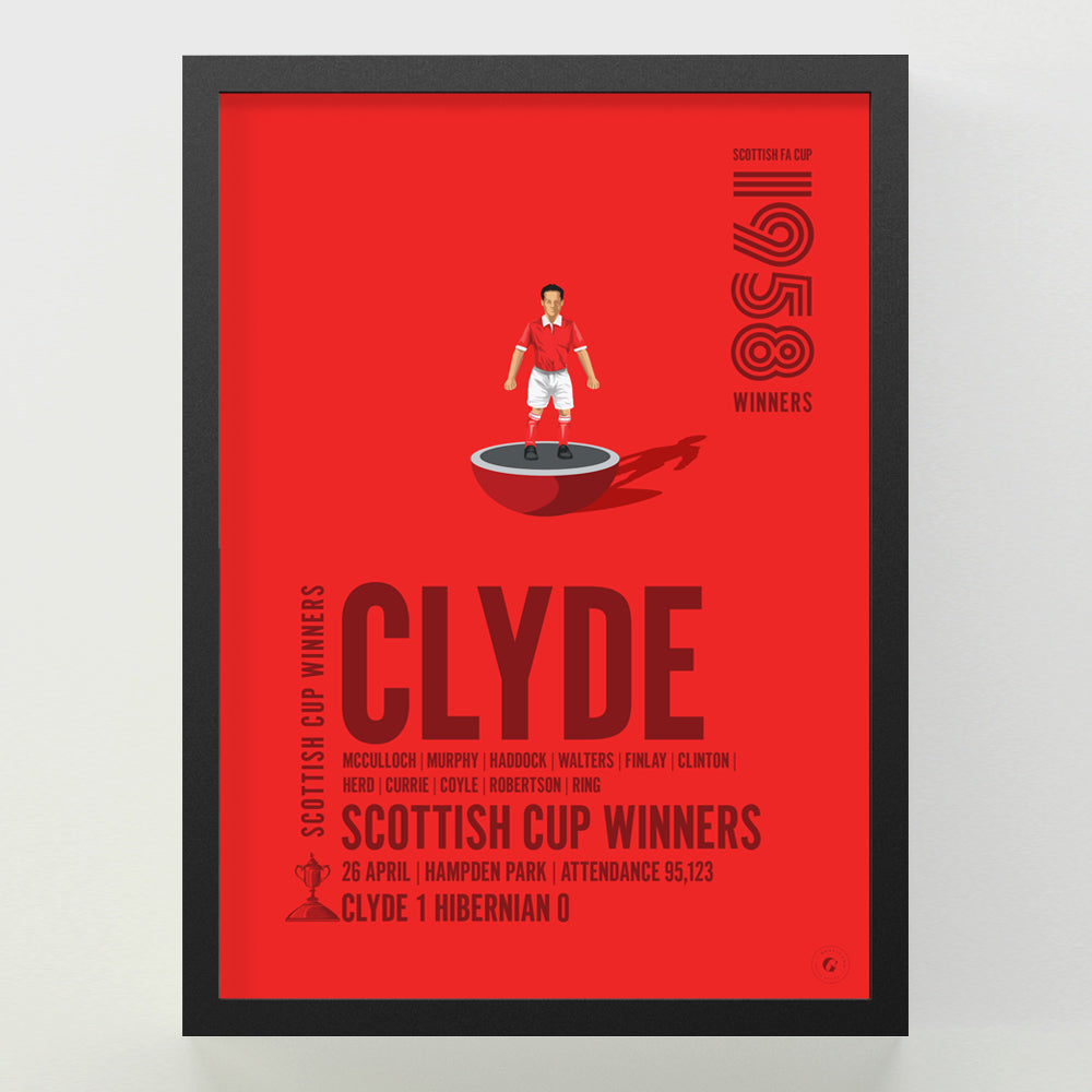 Clyde 1958 Scottish Cup Winners Poster