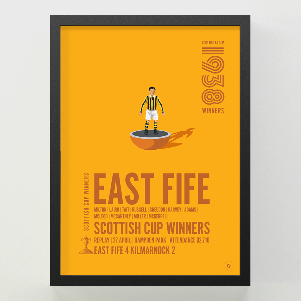 East Fife 1938 Scottish Cup Winners Poster