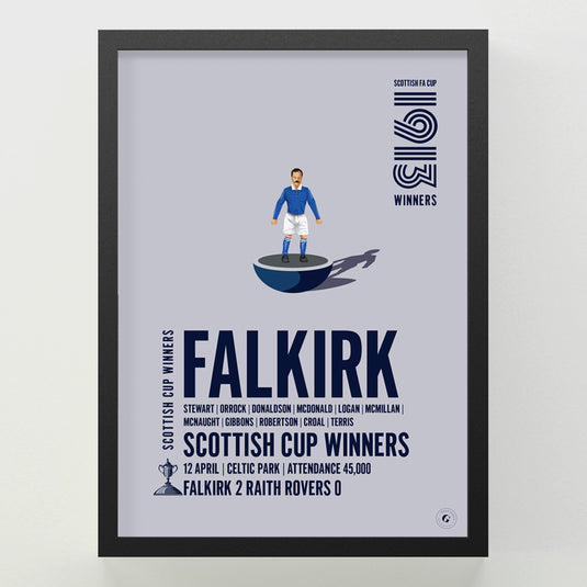 Falkirk 1913 Scottish Cup Winners Poster