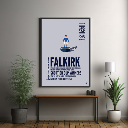 Falkirk 1913 Scottish Cup Winners Poster