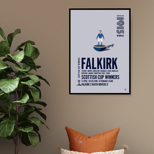 Falkirk 1913 Scottish Cup Winners Poster