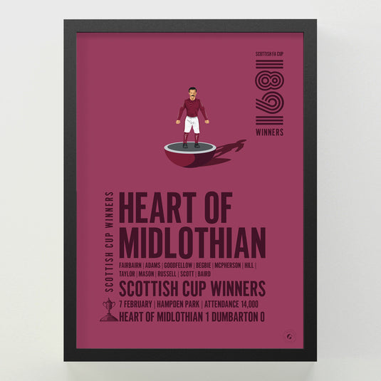 Heart of Midlothian 1891 Scottish Cup Winners Poster