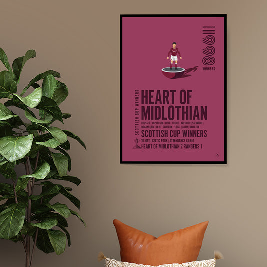 Heart of Midlothian 1998 Scottish Cup Winners Poster