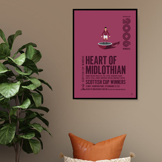 Heart of Midlothian 2006 Scottish Cup Winners Poster
