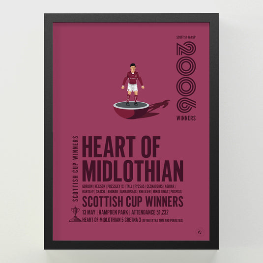 Heart of Midlothian 2006 Scottish Cup Winners Poster