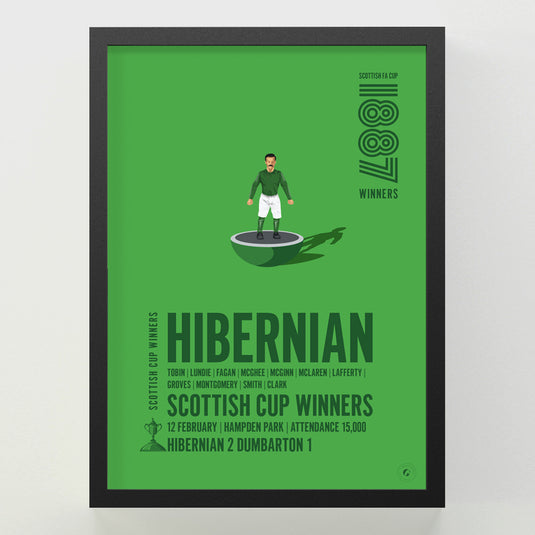 Hibernian 1887 Scottish Cup Winners Poster