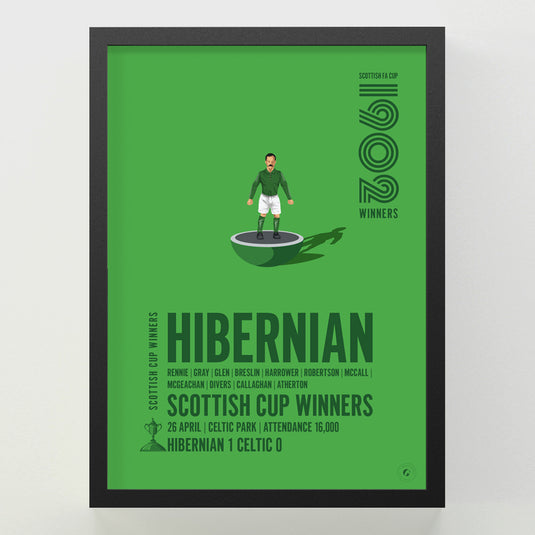 Hibernian 1902 Scottish Cup Winners Poster