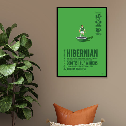 Hibernian 2016 Scottish Cup Winners Poster