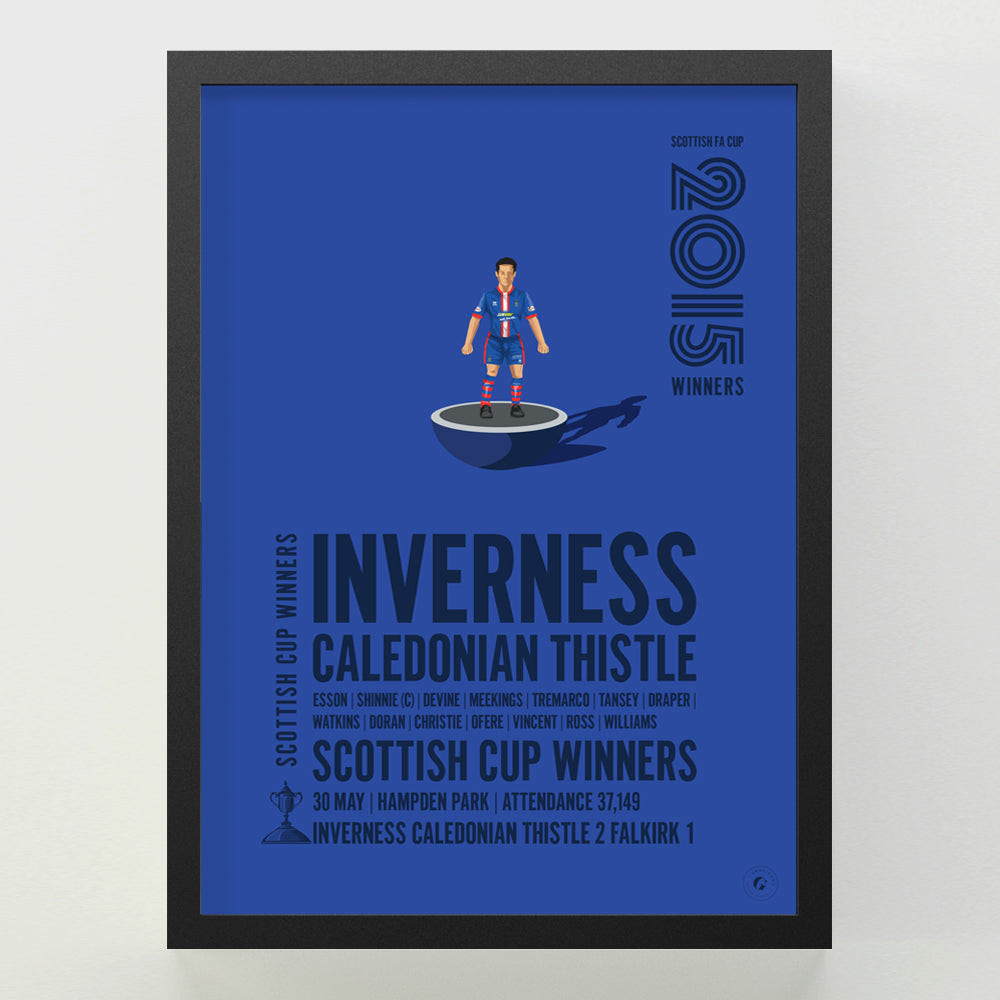 Inverness Caledonian Thistle 2015 Scottish Cup Winners Poster