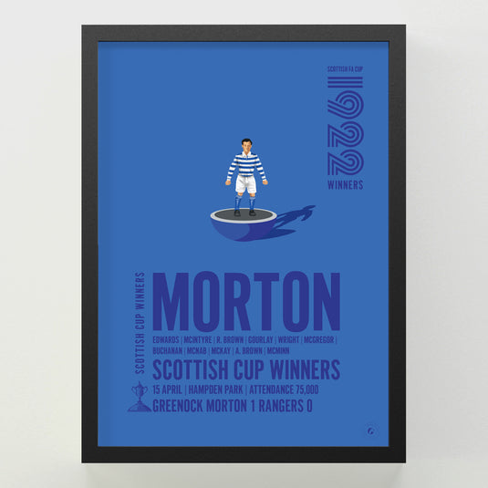 Morton 1922 Scottish Cup Winners Poster