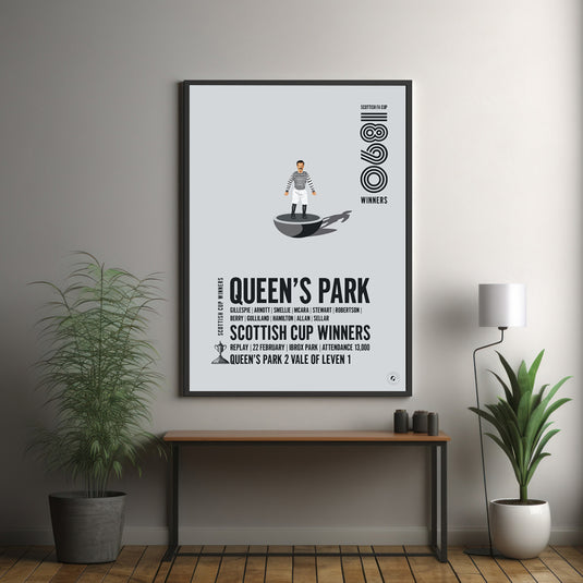 Queen's Park 1890 Scottish Cup Winners Poster