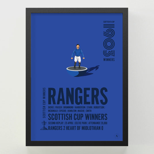 Rangers 1903 Scottish Cup Winners Poster