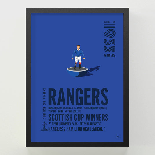 Rangers 1935 Scottish Cup Winners Poster