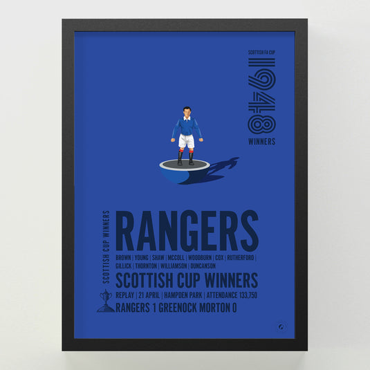 Rangers 1948 Scottish Cup Winners Poster