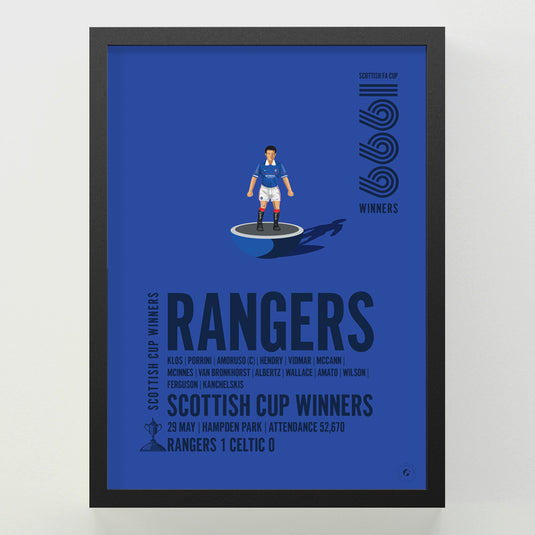 Rangers 1999 Scottish Cup Winners Poster