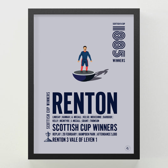 Renton 1885 Scottish Cup Winners Poster