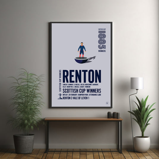 Renton 1885 Scottish Cup Winners Poster