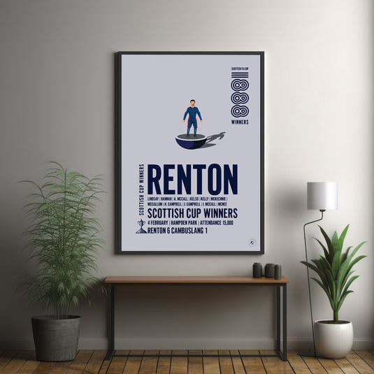 Renton 1888 Scottish Cup Winners Poster