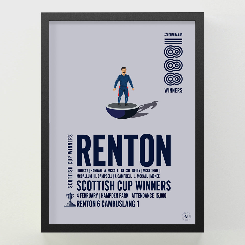 Renton 1888 Scottish Cup Winners Poster