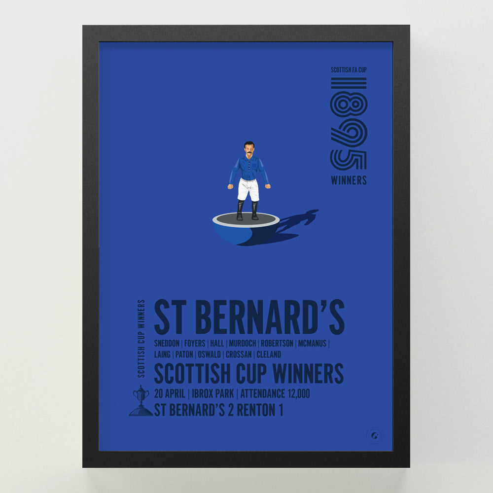 St Bernard’s 1895 Scottish Cup Winners Poster