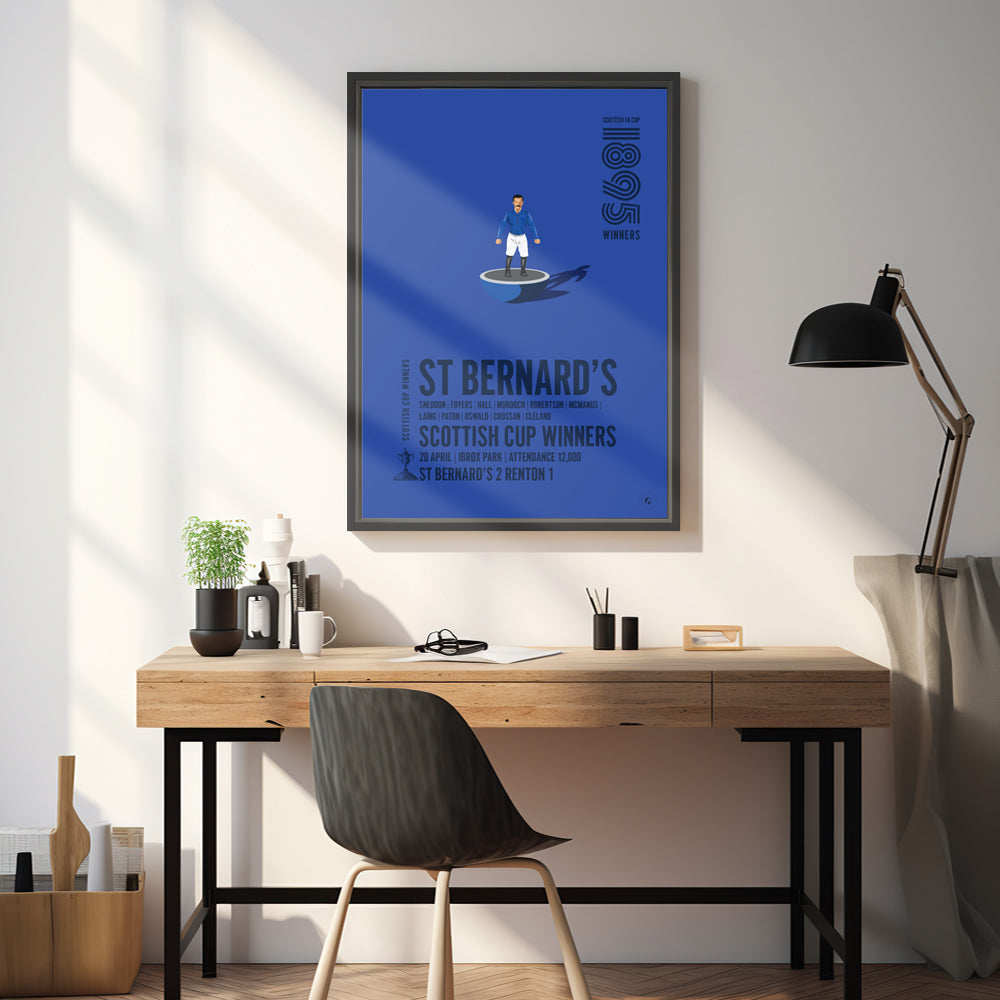 St Bernard’s 1895 Scottish Cup Winners Poster