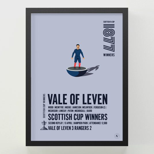 Vale of Leven 1877 Scottish Cup Winners Poster