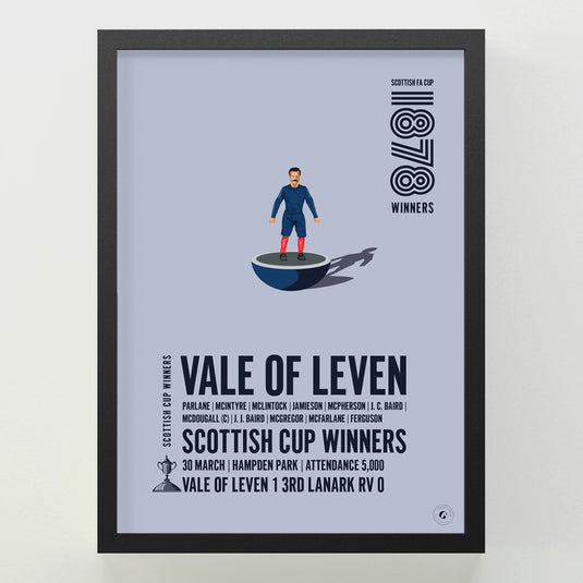 Vale of Leven 1878 Scottish Cup Winners Poster