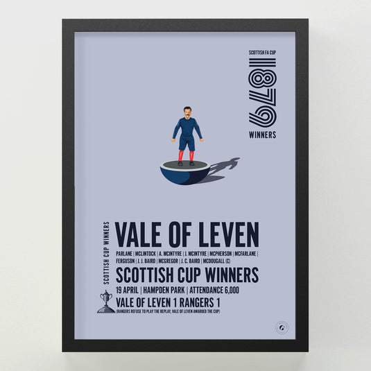 Vale of Leven 1879 Scottish Cup Winners Poster