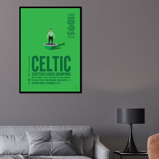 Campeones de la liga escocesa Celtic 1893 Póster