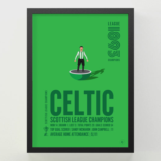 Celtic 1893 Scottish League Champions Poster