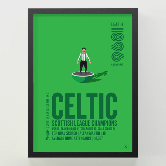 Celtic 1896 Scottish League Champions Poster