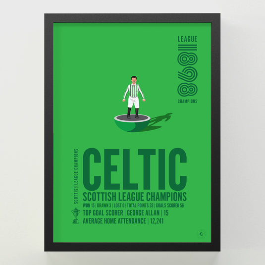 Celtic 1898 Scottish League Champions Poster