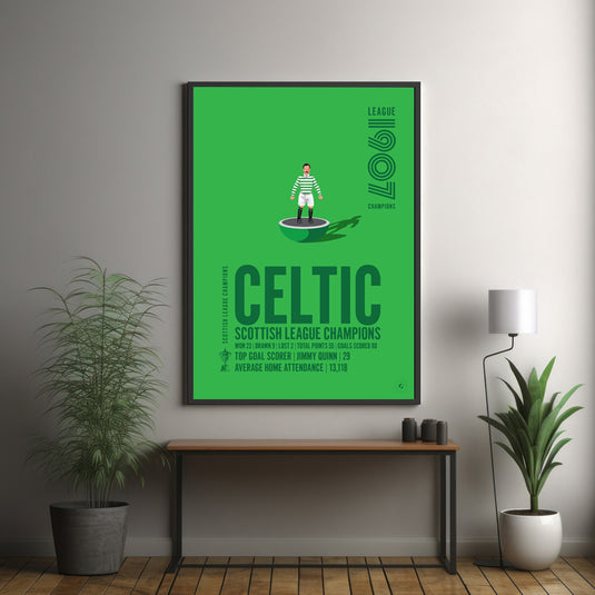 Celtic 1907 Scottish League Champions Poster