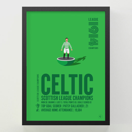 Celtic 1914 Scottish League Champions Poster