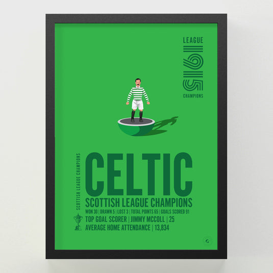 Celtic 1915 Scottish League Champions Poster