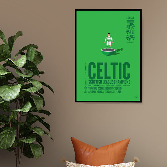 Celtic 1938 Scottish League Champions Poster