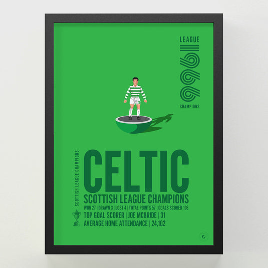 Celtic 1966 Scottish League Champions Poster