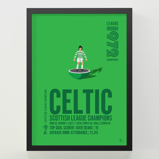 Celtic 1972 Scottish League Champions Poster