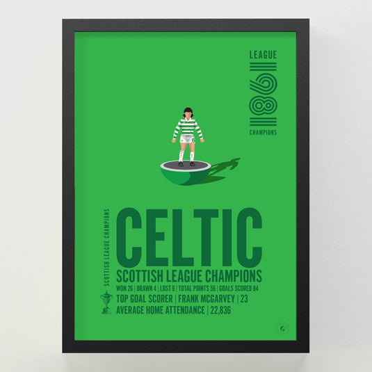 Celtic 1981 Scottish League Champions Poster