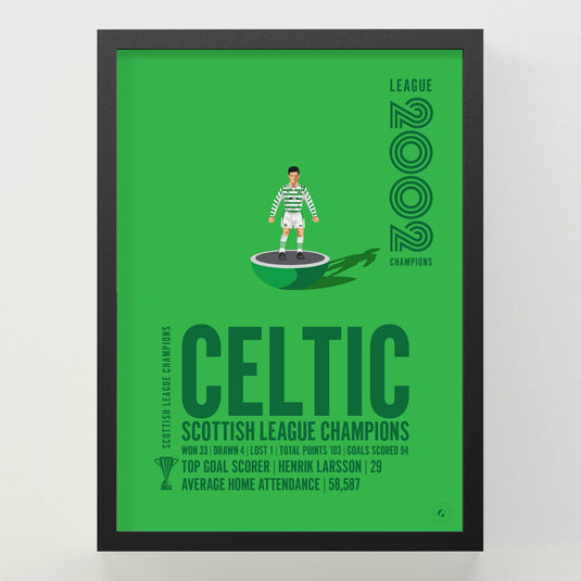Celtic 2002 Scottish League Champions Poster