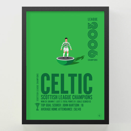 Celtic 2006 Scottish League Champions Poster