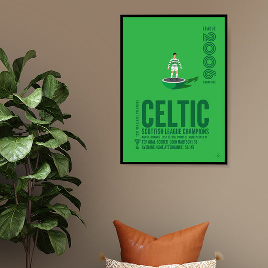 Celtic Scottish League Champions 2006 Print