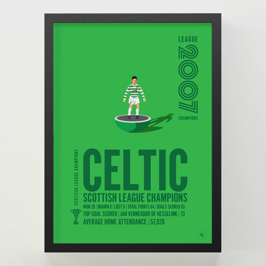 Celtic 2007 Scottish League Champions Poster