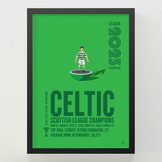 Celtic 2023 Scottish League Champions Poster