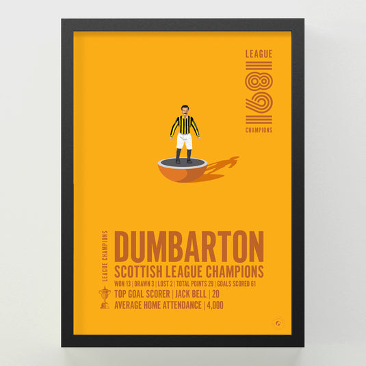 Dumbarton 1891 Scottish League Champions Poster